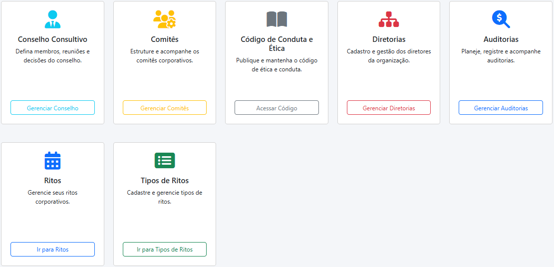 Tela do sistema de Governança Corporativa